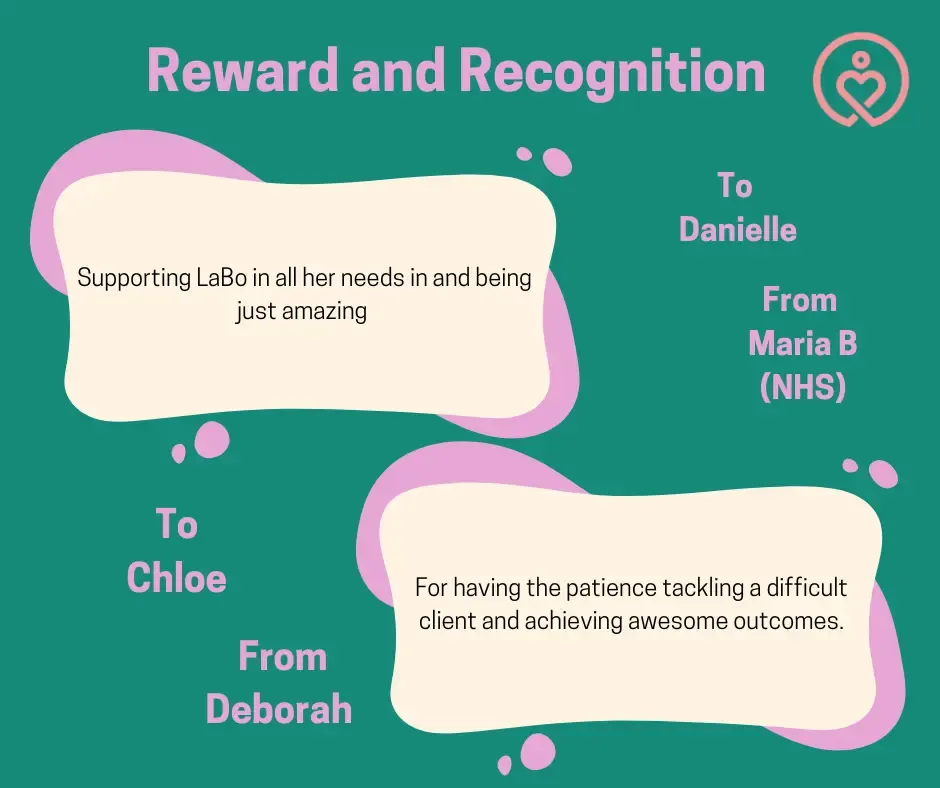 Reward & Recognition shout-outs from 15 January 2025