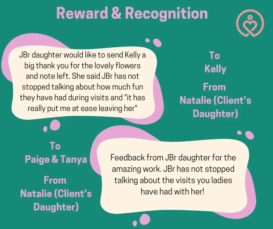 Reward & Recognition shout-outs from 9 December 2024