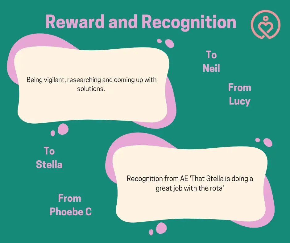 Reward & Recognition shout-outs from 8 July 2026