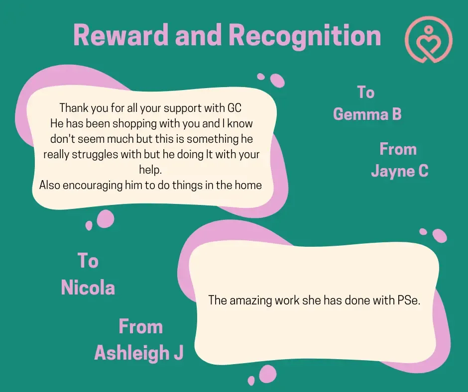 Reward & Recognition shout-outs from 19 March 2026