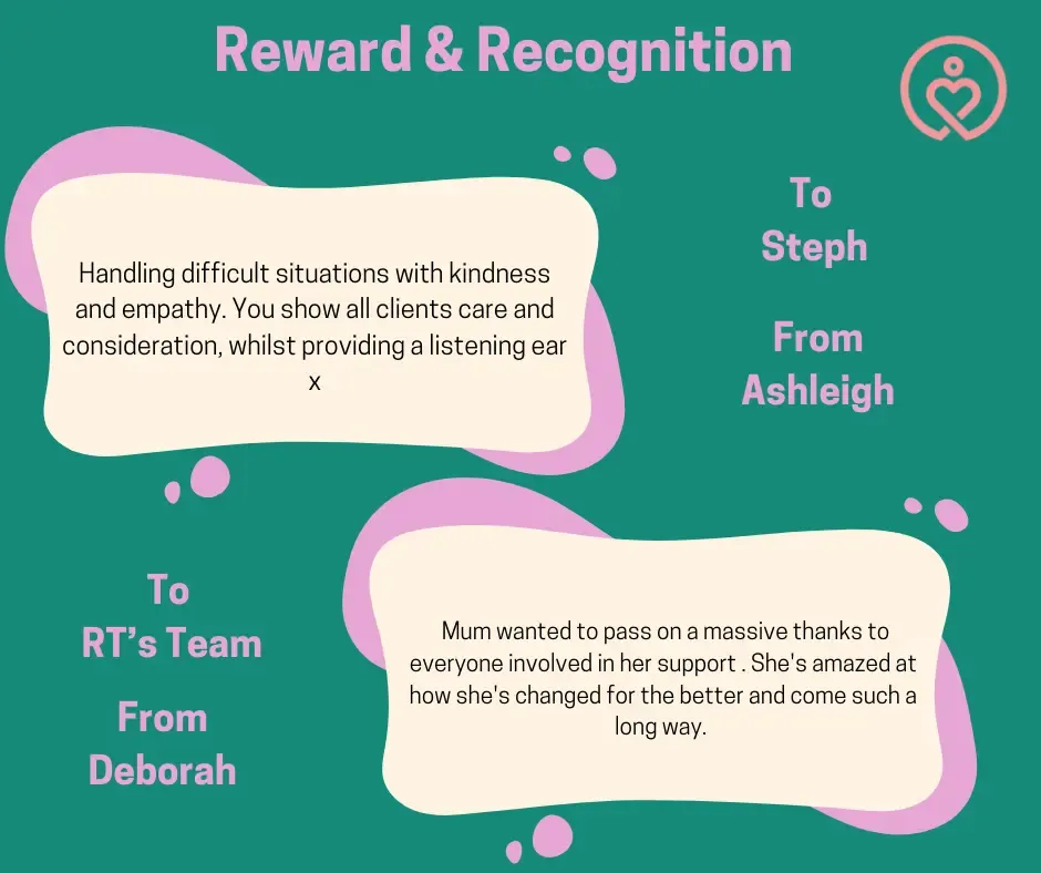 Reward & Recognition shout-outs from 26 February 2025